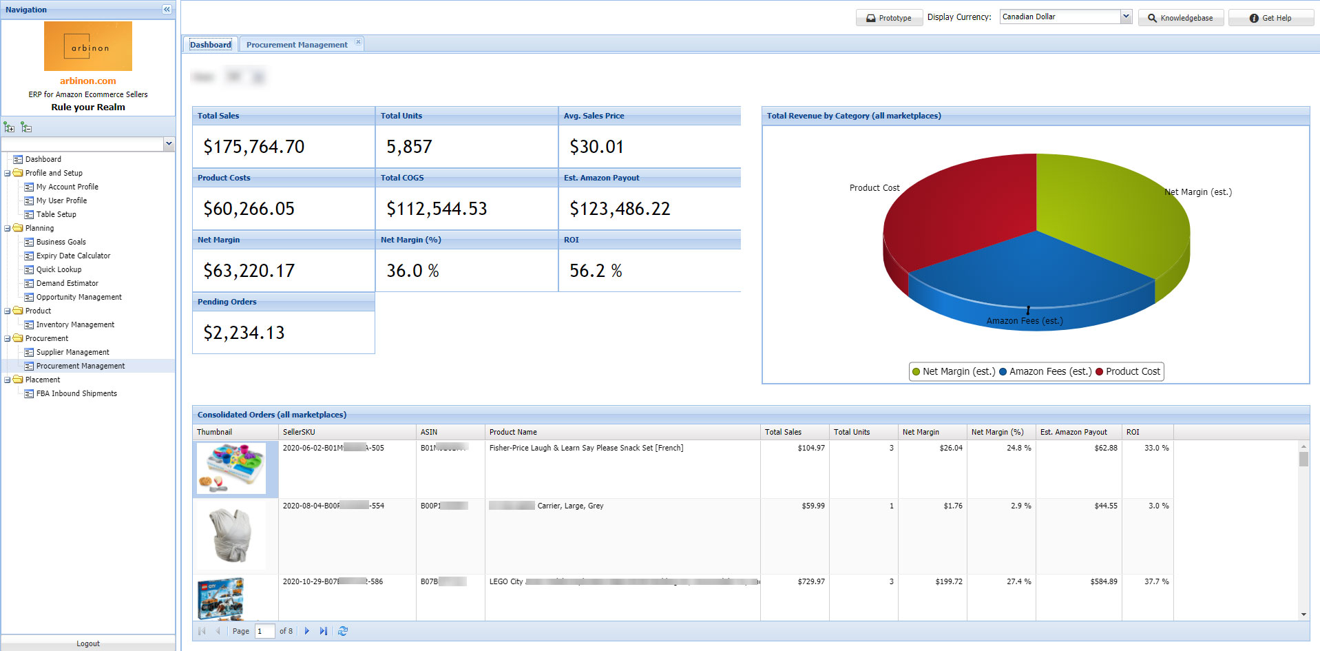 arbinon.com_profitability_dashboard arbinon.com_profitability_dashboard